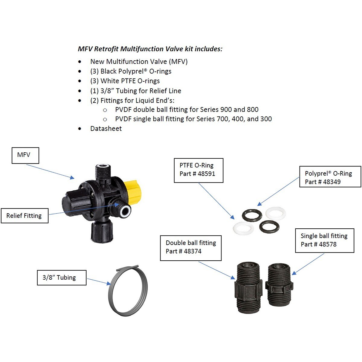 57706 | LMI MFV Retrofit Multifunction Valve Kit, 150 PSI (each)
